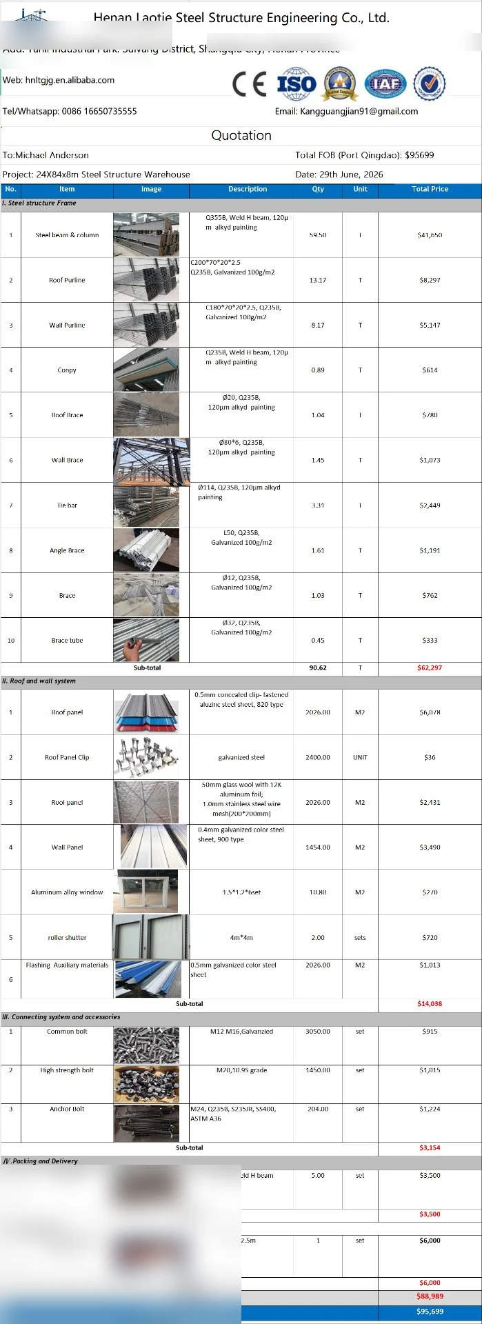 Sample steel structure quotation with BOM breakdown